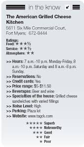 The american grilled cheese kitchen of fort myers specializes in artisan style grilled cheese. Gourmet Grilled Cheese Yes Please Fort Myers Florida Weekly
