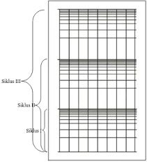 Jul 01, 2011 · kertas grafik semilog / loglog bisa dengan mudah dibeli pada toko buku, atau jika sudah punya kertas grafik logaritma tersebut namun belum mencukupi maka jika di dekat rumah ada. Acara 4 Semilog Dan Spoke Graph
