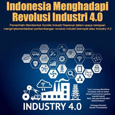 Hasil gambar untuk gambar perkembangan industri 4.0 di indonesia