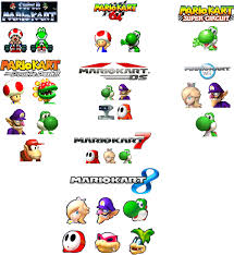 Mario kart 7 allows players to customize their kart to their own liking by selecting from 18 different karts, 16 different wheels and gliders, and 17 different characters, to create the exact racer you want! Favourite Mario Kart Characters By Geno2925 On Deviantart