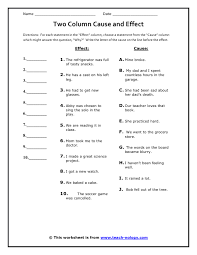 Two Column Cause And Effect Cause And Effect Worksheets Cause And Effect Writing