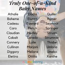 Florida territory had the highest population of caro families in 1840. 260 Names Ideas In 2021 Names Baby Names Cute Baby Names