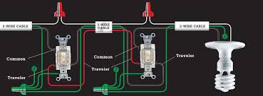 The gray circle represents a light bulb controlled by the two i was just talking to the ex's dad yesterday about this. 31 Common Household Circuit Wirings You Can Use For Your Home 3