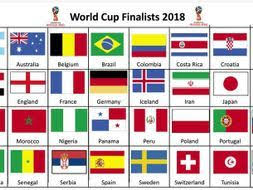 Wide Range Of Display Resources For The 2018 World Cup Including Country Table Signs Country Flag Bunting Country F World Cup World Cup Groups Fifa World Cup