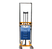 Elektrikli Paletli Forkliftler: Gelecekte Hangi Trendler ve ...