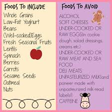 food chart for a pregnant or lactating mother