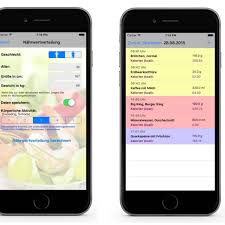 Start a simplified meal plan. Diat App 7 Beliebte Apps Im Test Bilder Fit For Fun