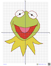 Your students will love creating graphs of famous characters as they practice this tricky skill. 42 Teaching Algebra I Graphing Pictures Ideas Graphing Coordinate Graphing Teaching Algebra