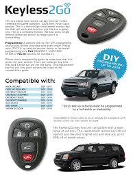 Your body needs vitamins to fun. Amazon Com Keyless2go Replacement For New Keyless Entry 5 Button Remote Start Car Key Fob For Select Cadillac Chevrolet Buick Gmc Saturn Automotive