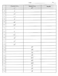 radical exponent form chart graphic organizer