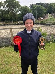 Harry's Success Story