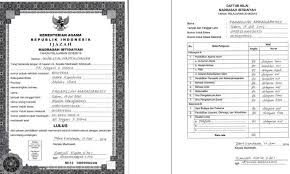 Panduan cara menghitung nilai rata rata di excel 2007, 2010, 2013, 2016 dan lainya. Aplikasi Isian Ijazah Mi Tahun 2019 Gurukatro