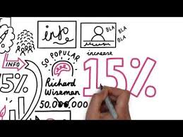 How Whiteboard Video Technology Works In Education Youtube Whiteboard Video Videoscribe Whiteboard Animation