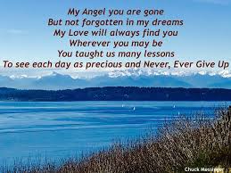 You`re my angel (club mix) 6:09. Facebook