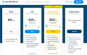 I assume that their main purpose is to make a list of similar insturctables for easier viewing of related instructables and to find other instructables. 9hvncfdhlmvtwm