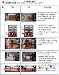 Their diverse product portfolio includes relays, switches, connectors, and sensors — all of which are of the highest quality and performance. Cara Membedakan Produk Relay Omron Palsu Distributor Resmi Omron Indonesia Distributor Resmi Patlite Indonesia Distributor Moxa Indonesia Pt Elmecon Multikencana