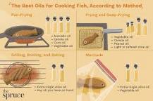 Which oil is good for cooking fish?