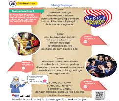 Jd individu yang berasingan tetap akan wujud dan tetap. Maksud Jati Diri Malaysia