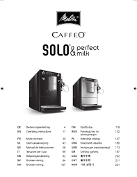 Кофемашина melitta caffeo solo & perfect milk 1400вт серебристый. Melitta Caffeo Solo Perfect Milk Operating Instructions Manual Pdf Download Manualslib