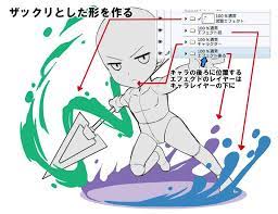 ベタでアウトラインを取る スケッチのテクニック ちびキャラ イラスト キャラ イラスト