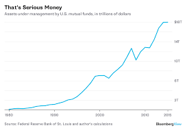 Why Money Managers Are Paid So Much Is A Mystery Bloomberg