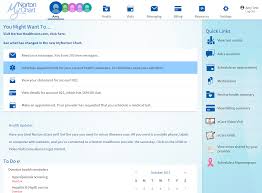 New Look For Mynortonchart Makes It Easier To Get Your Info