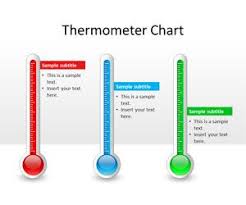 free thermometer chart powerpoint template free powerpoint