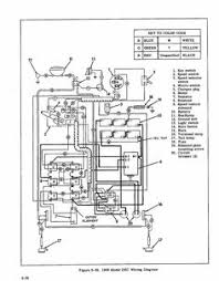 I need a wiring diagram for 1993 ezgo 4 stroke gas golf cart. 10 Golf Cart Wiring Diagrams Ideas Golf Carts Ezgo Golf Cart Golf