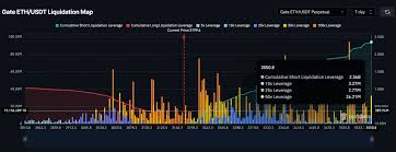 Bitcoin and Ethereum Hold Steady as Kiyosaki Warns of “Big Print”