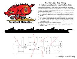 Very Cool Sluice Box Matting For The Do It Youself Er This Matting Will Trap All Sizes Of Placer Gold From 1 4 Nugge Placer Gold Gold Sluice Gold Prospecting