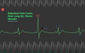 Provided to youtube by epichow come, how long · babyface · stevie wonderthe day℗ 1996 sony music entertainmentreleased on: Babyface How Come How Long By Stevie Wonder By Tabetha Troxler