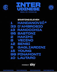 Google has many special features to help you find exactly what you're looking for. I4veurtijpl8im