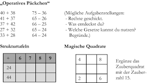 There is no ads etc. Uben Im Mathematikunterricht Der Grundschule Springerlink