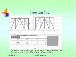 Résultat de recherche d'images pour "awad frame"