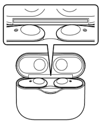 If it is not displayed, repeat from step 1. Kopfhorer Wo Befinden Sich Modellname Und Seriennummer Sony De