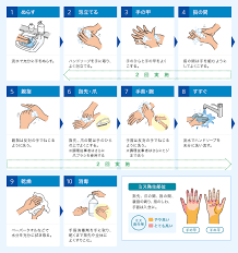 ライオンハイジーン