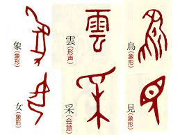 三才字 天人地 日本神字考 representing god world man world and soul world 古代文字 日本の神 レヴィ