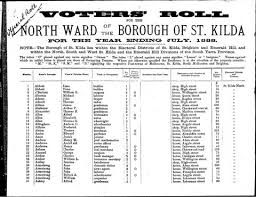 St Kilda 1888 North Ward by The City of Port Phillip