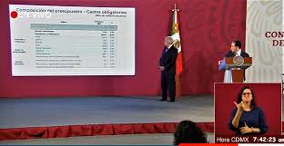 El gobierno de méxico tiene la responsabilidad de garantizar la seguridad alimentaria. Proyecto De Ley De Ingresos Para El 2021 Que El Gobierno Federal Presento A La Camara De Diputados Pv Magazine Mexico