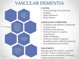 What Is Vascular Dementia Doctor Dementia And The