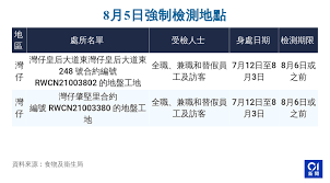 須於二 二一年七月一日或之前交回已採樣本的檢測樣本收集瓶。受檢人士若 在二 二一年六月二十四日至六月二十六日期間已進行檢測，會獲視為已遵從 強制檢測公告的規定。已經完成2019冠狀病毒病疫苗接種的人士1 會獲視為已 遵從強制檢測公告的規定。 Qm727v5ujsnpvm