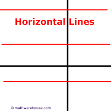 Here you can explore hq horizontal line transparent illustrations, icons and clipart with filter setting like size, type, color etc. Equation Of Horizontal Line Explained With Pictures And Examples