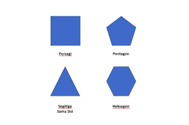 Banyak orang yang meyakini bahwa pencak silat diciptakan oleh orang. Mengenal Segi Banyak Ada Segi Banyak Beraturan Dan Segi Banyak Tidak Beraturan Semua Halaman Adjar