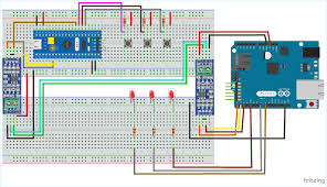 Pin On Stm32 Projects Tutorials