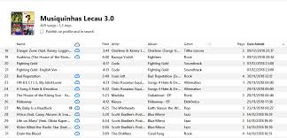 Itunes This Item Was Not Added To Your I Apple Community