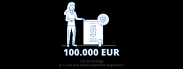 If you have not been repaid within this deadline, you should contact the deposit guarantee scheme since the time to claim reimbursement may be barred after a certain time limit. Einlagensicherung Gesetzlicher Schutz Ihrer Einlagen Weltsparen