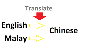 In the second box, you will get translated text. Translate Malay To Chinese Translationservices Sg