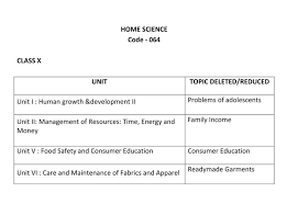 Class X Home Science Deleted Syllabus For The Academic Year 2020 21 In 2020 Syllabus Science Curriculum