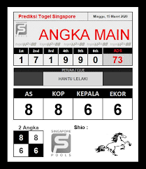 Pin Di Prediksi Togel Singapore