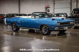 Image result for Light Blue 1969 Coronet